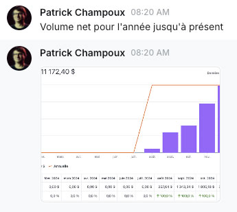- Business Créateur en 30 jours