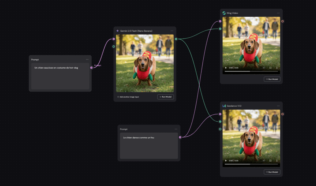 - Figma passe en mode vidéo AI et ça change tout